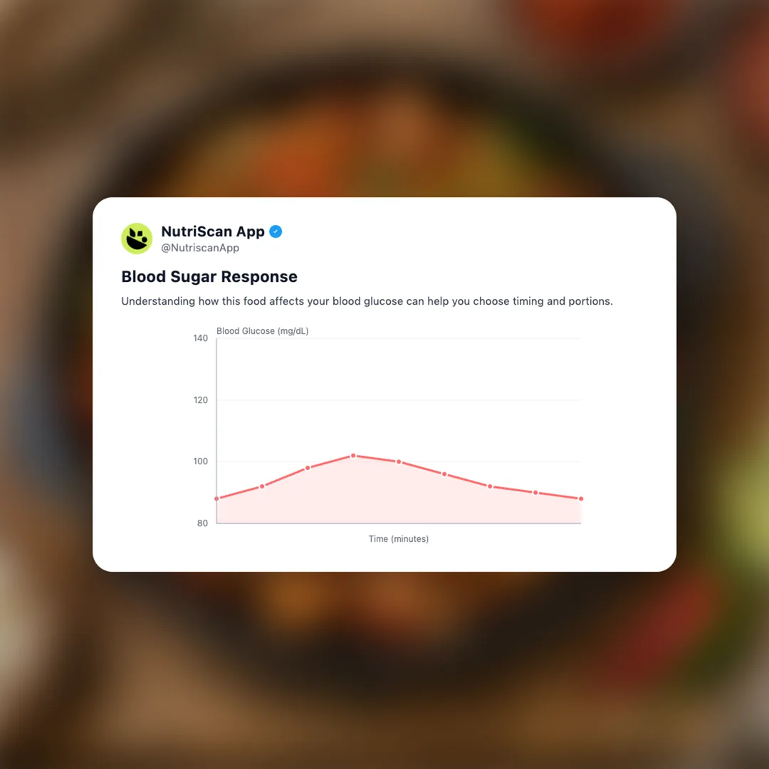 doro-tibs social card 5