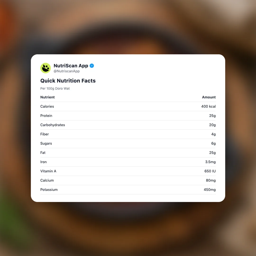 doro-wat social card 2