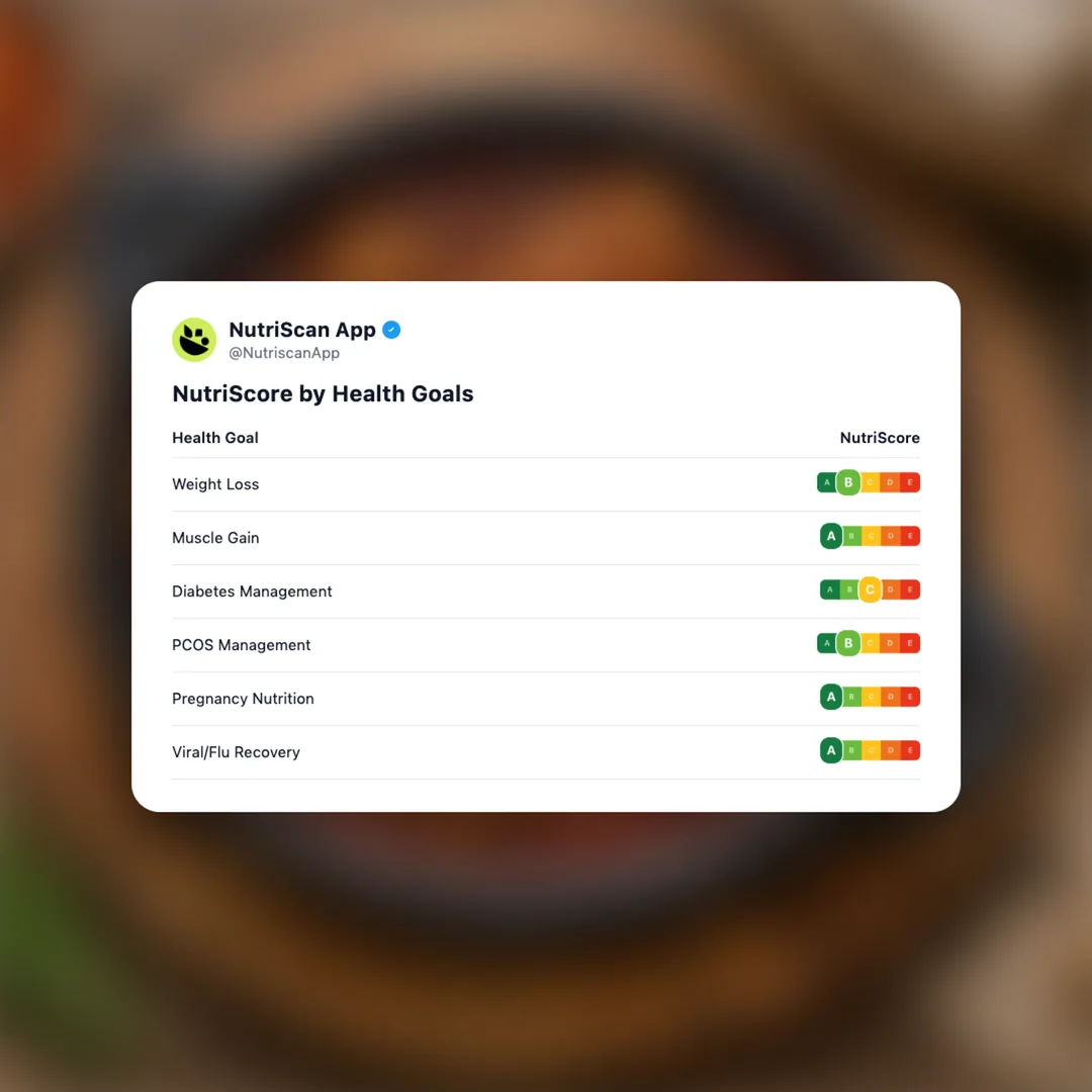 doro-wat social card 4