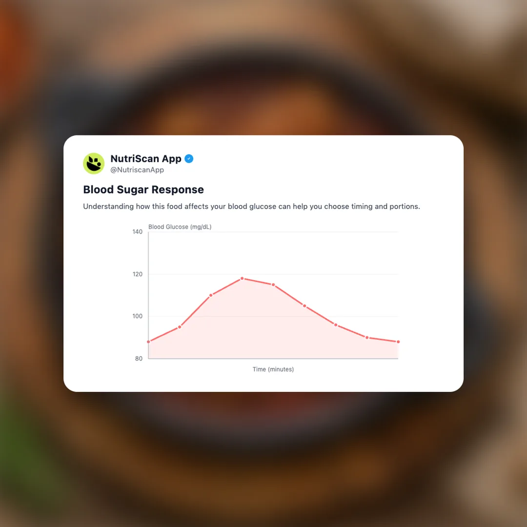 doro-wat social card 5