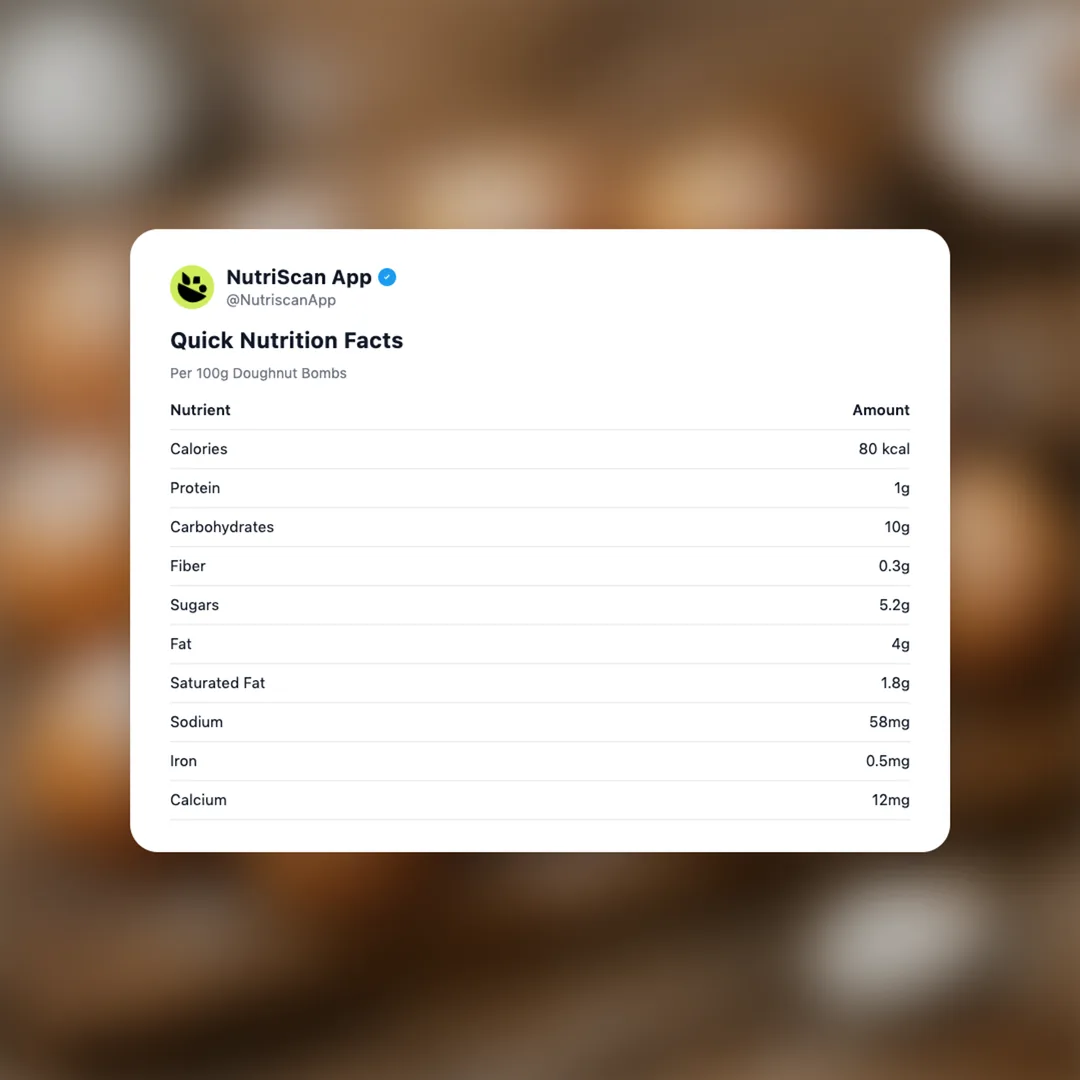 doughnut-bombs social card 2