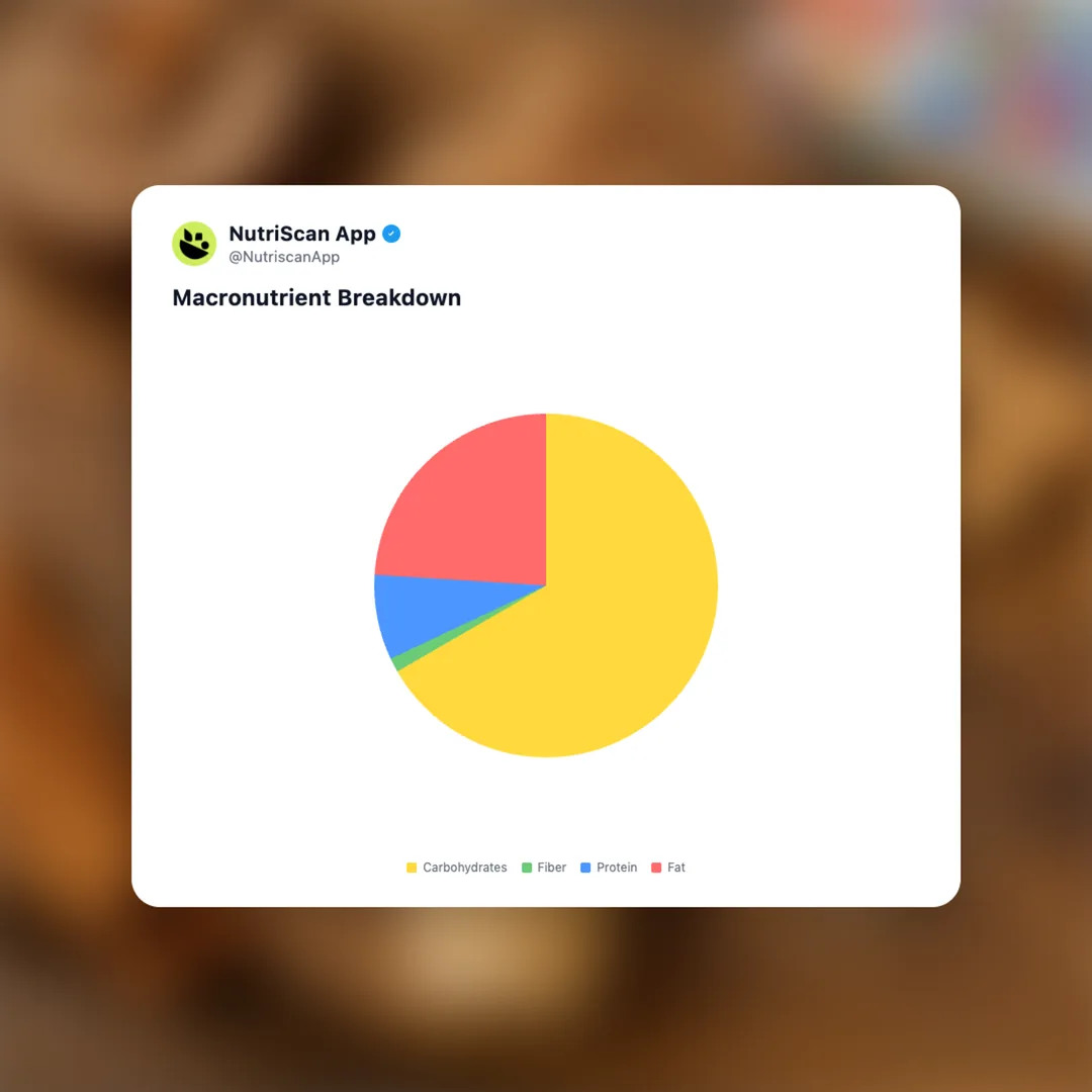 dq-cinnamon-toast-crunch-dipped-cone social card 3