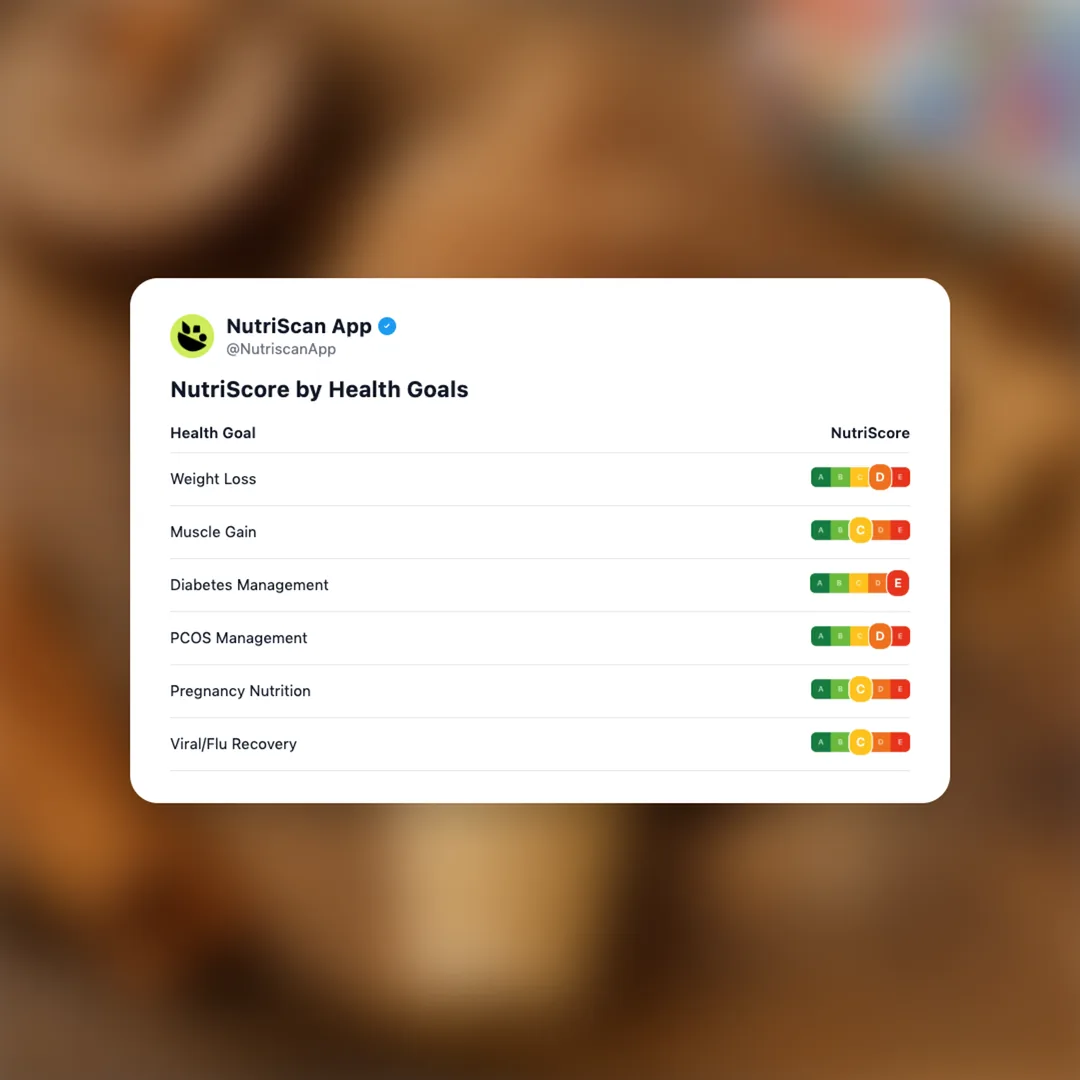 dq-cinnamon-toast-crunch-dipped-cone social card 4