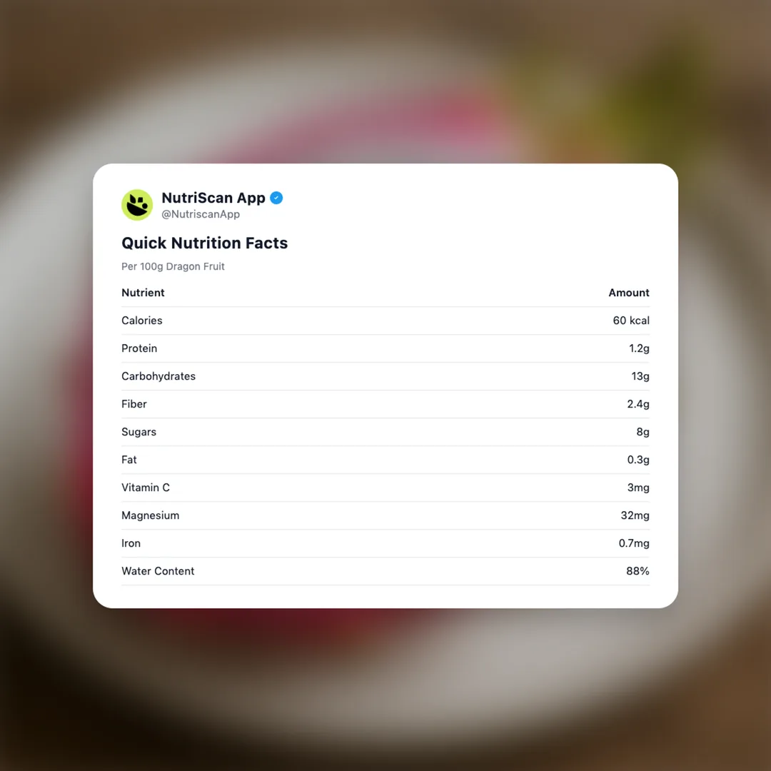 dragon-fruit social card 2