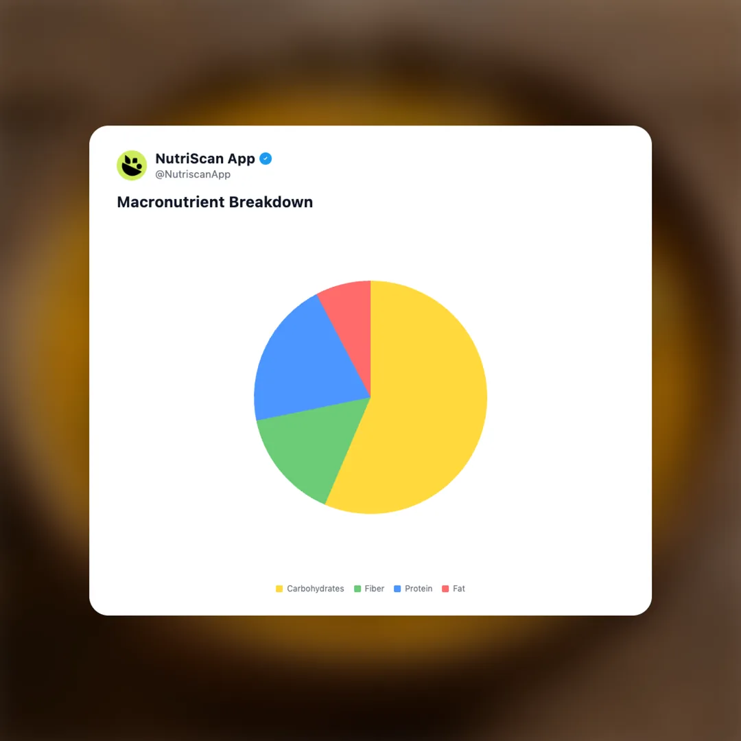 drumstick-lentils-soup social card 3