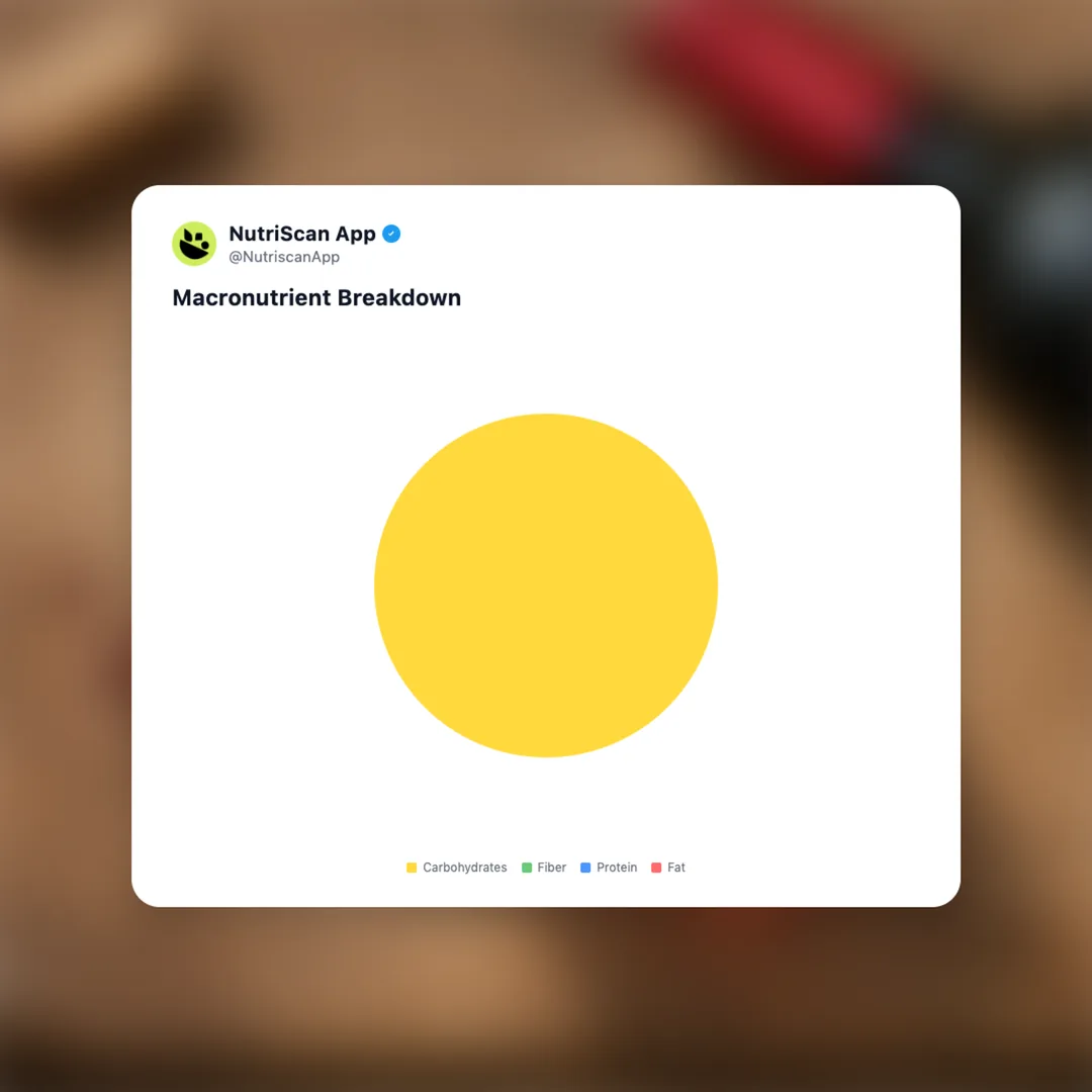 dry-farm-wines social card 3