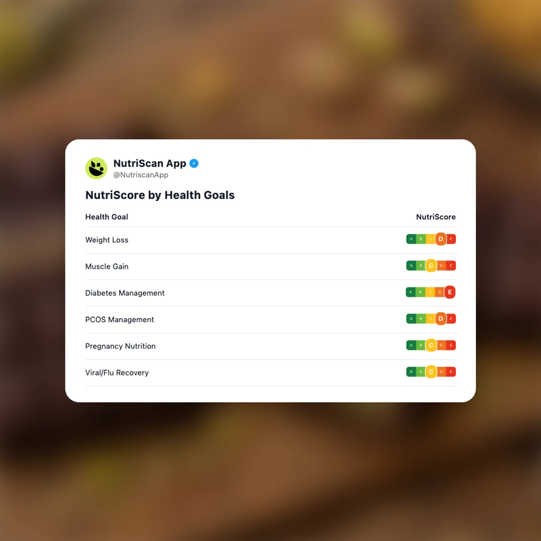 dubai-chocolate-bar social card 4