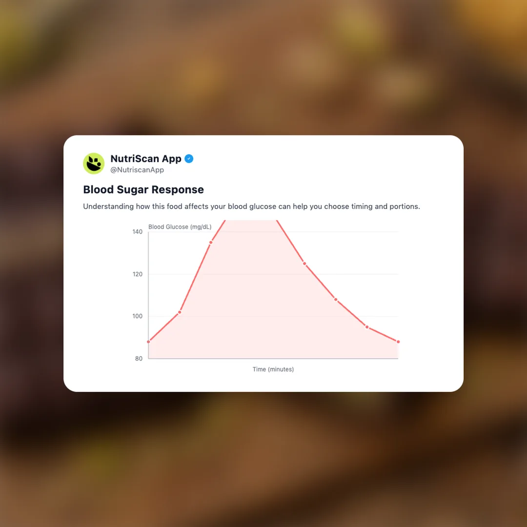dubai-chocolate-bar social card 5