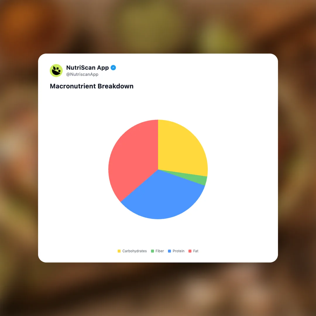 dubai-tacos social card 3