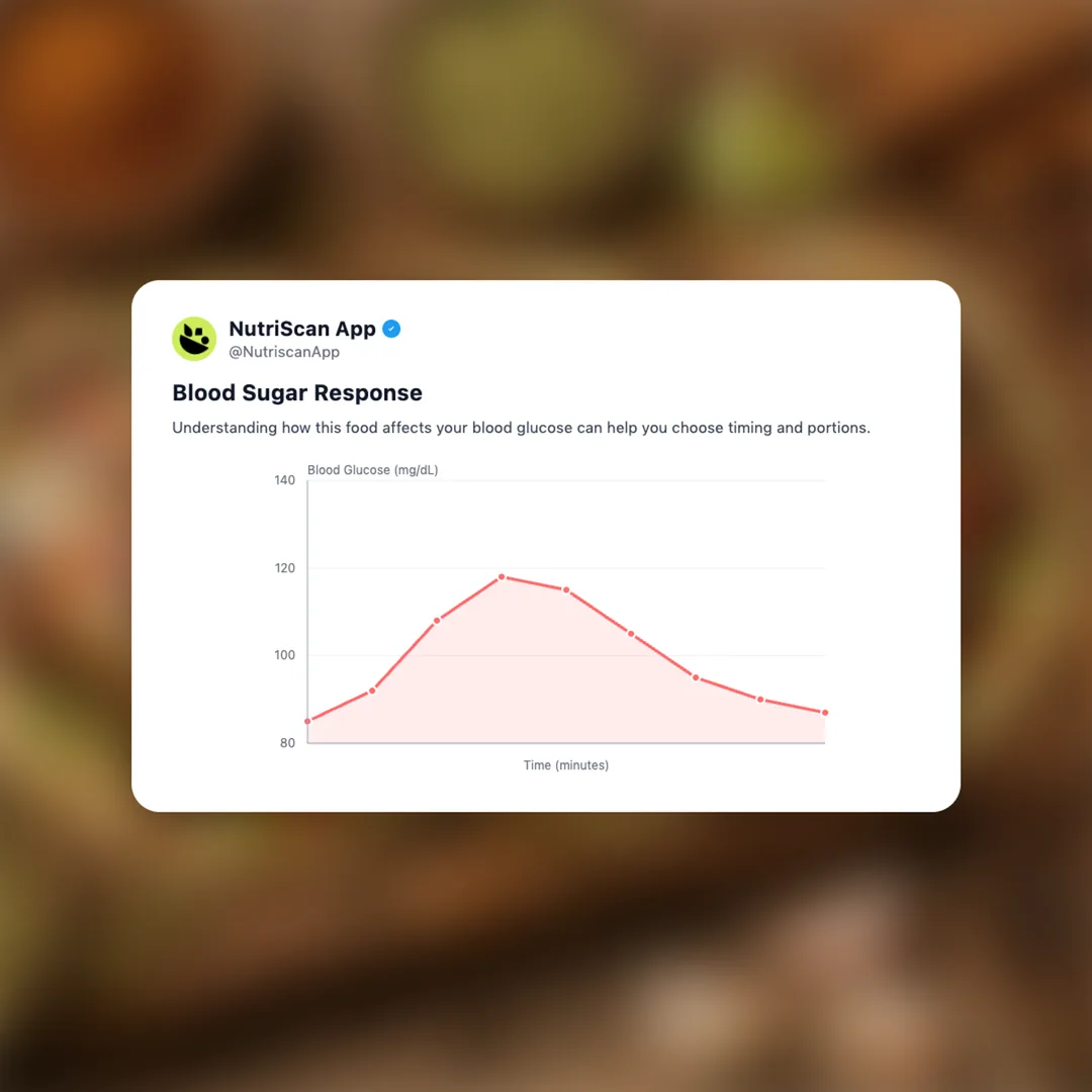 dubai-tacos social card 5