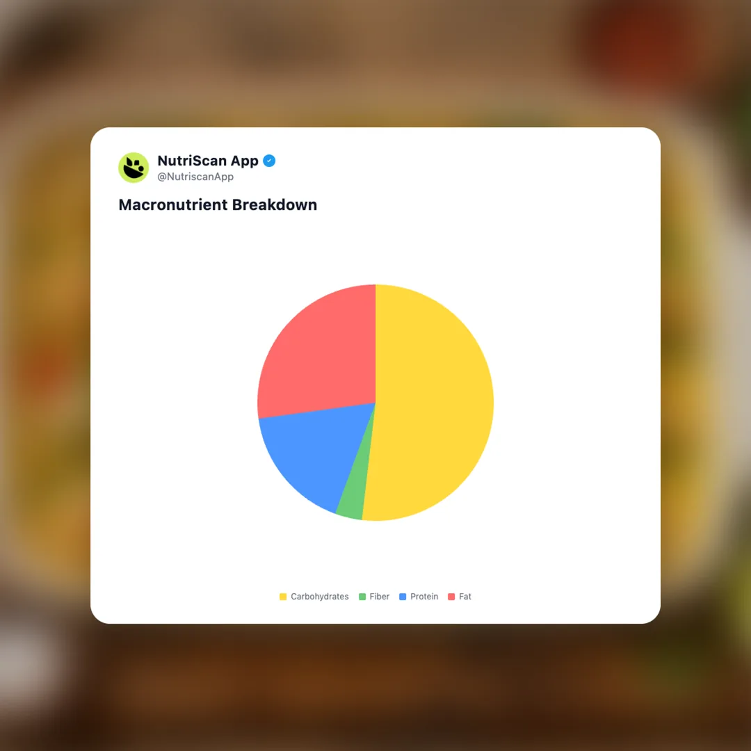 dumpling-bake social card 3