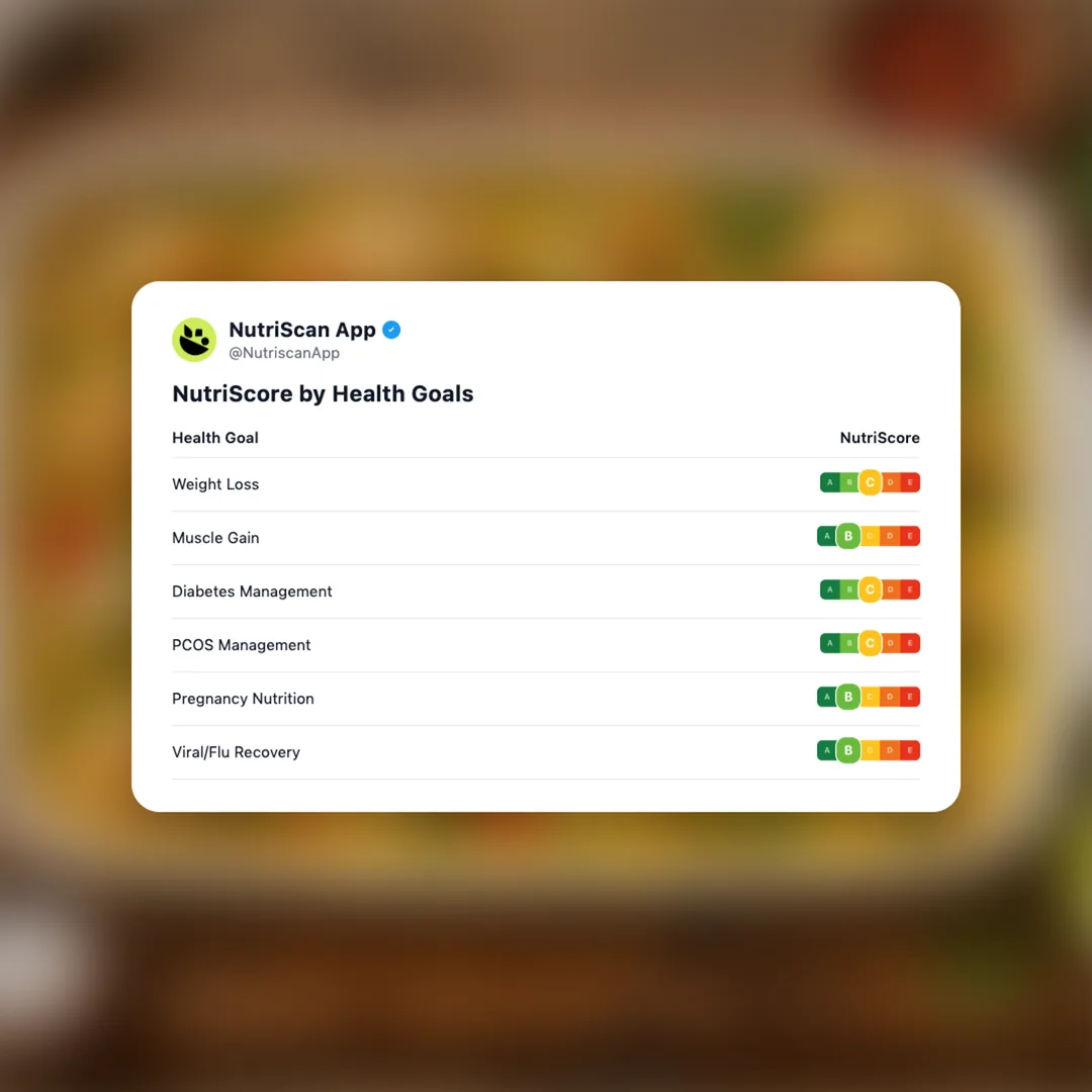 dumpling-bake social card 4