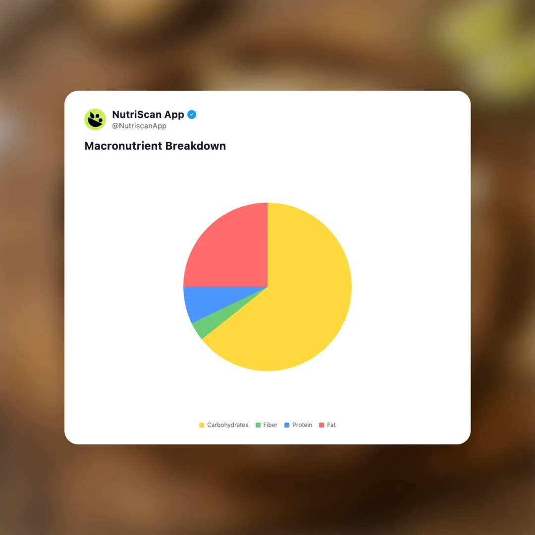 dye-free-doritos social card 3