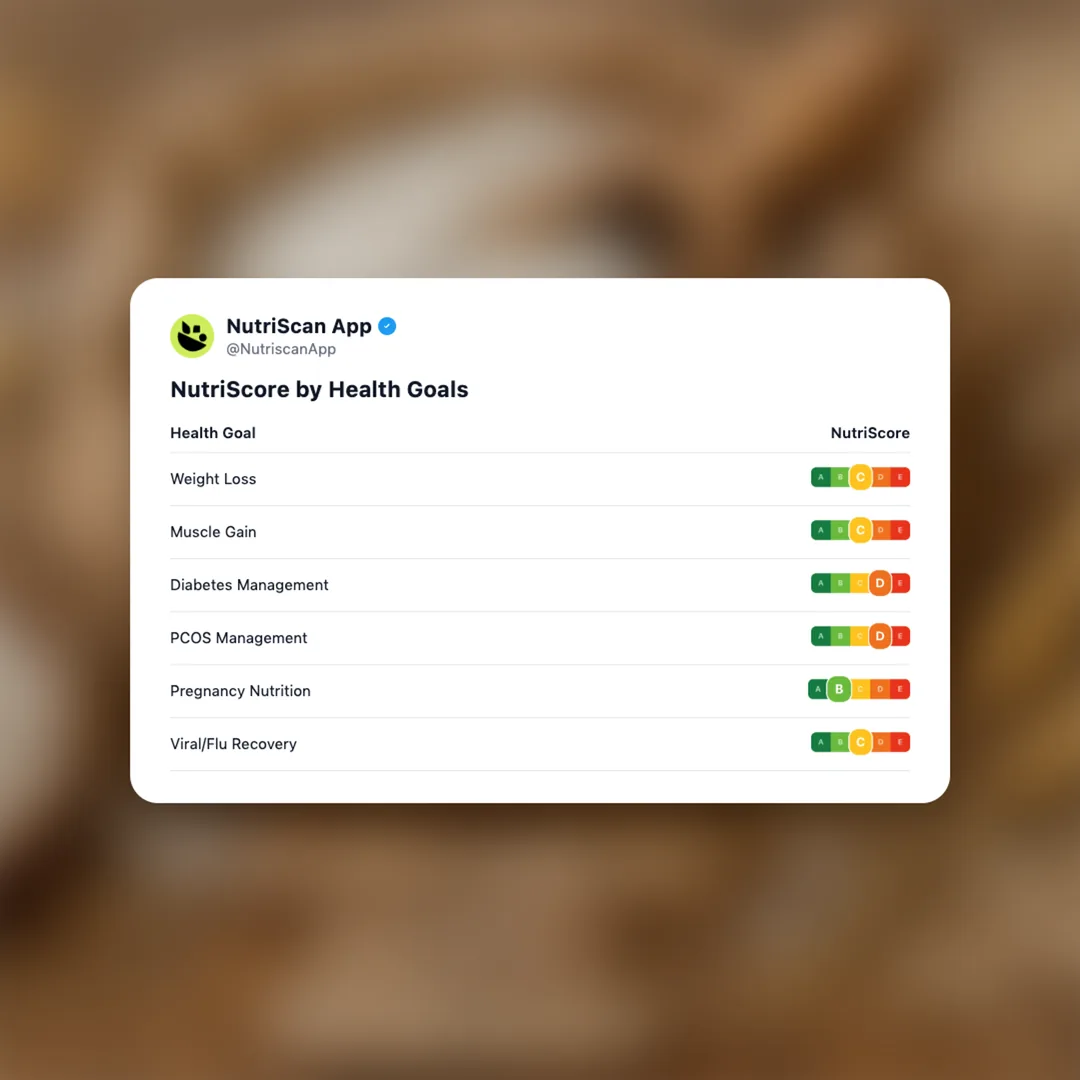 ebans-bakehouse-gluten-free-all-purpose-flour social card 4