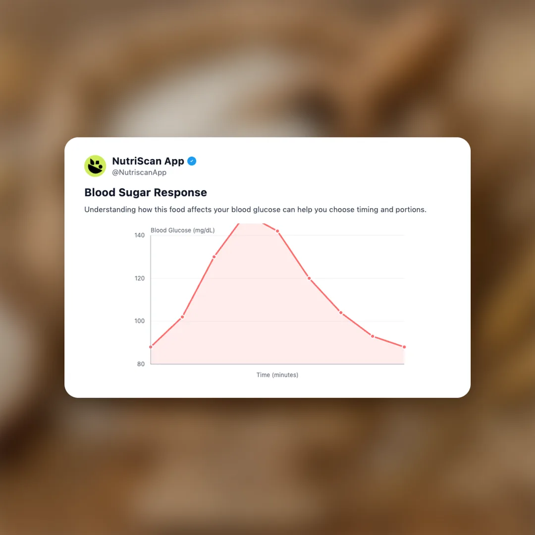 ebans-bakehouse-gluten-free-all-purpose-flour social card 5