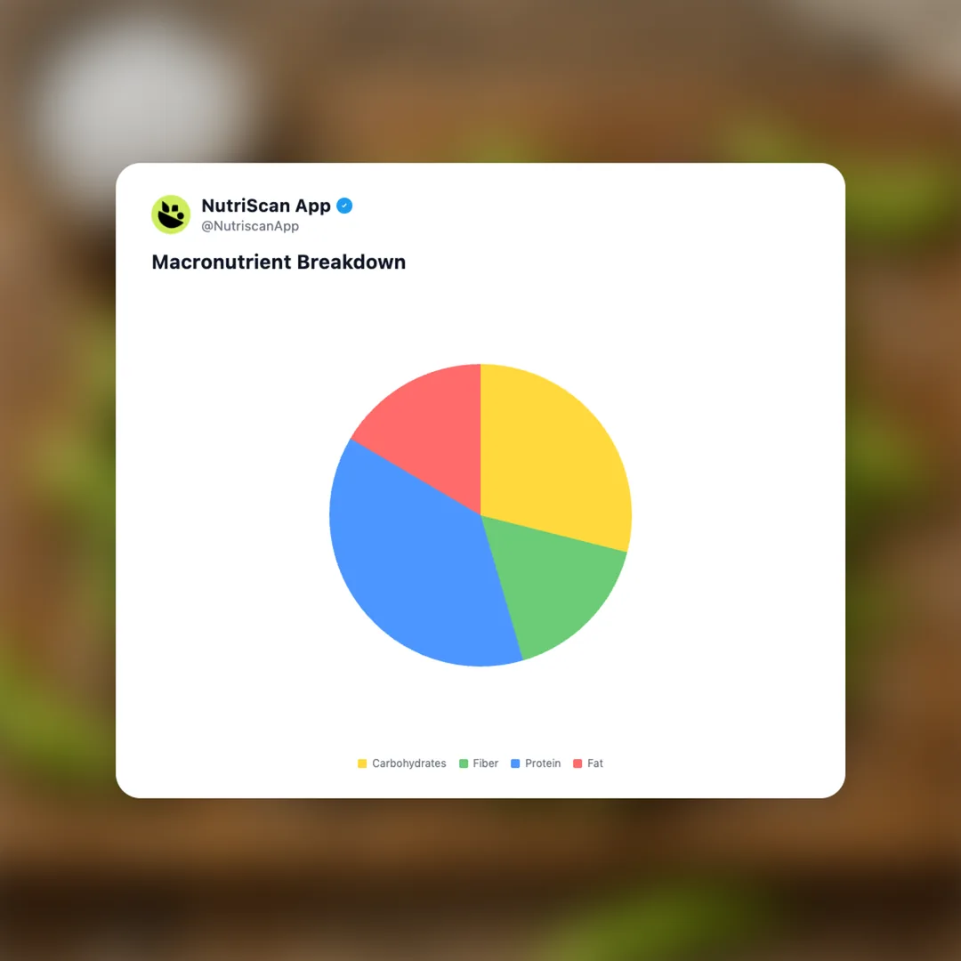 edamame social card 3