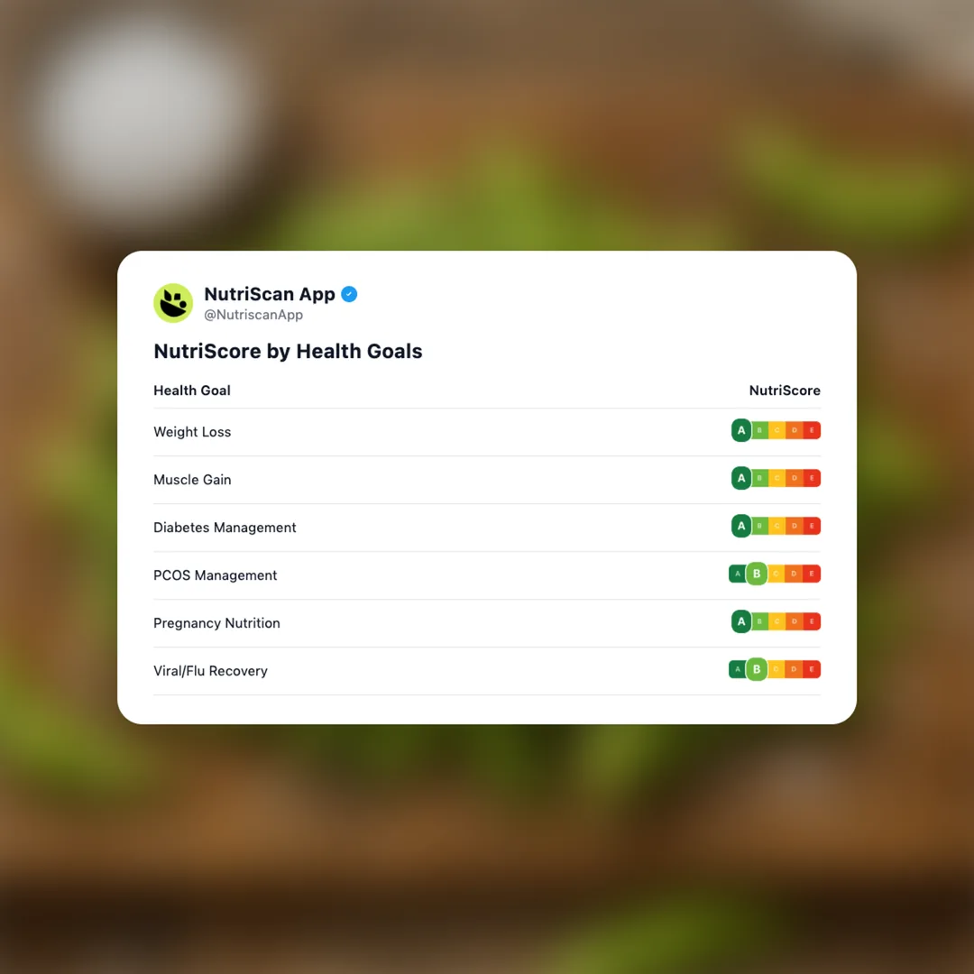 edamame social card 4