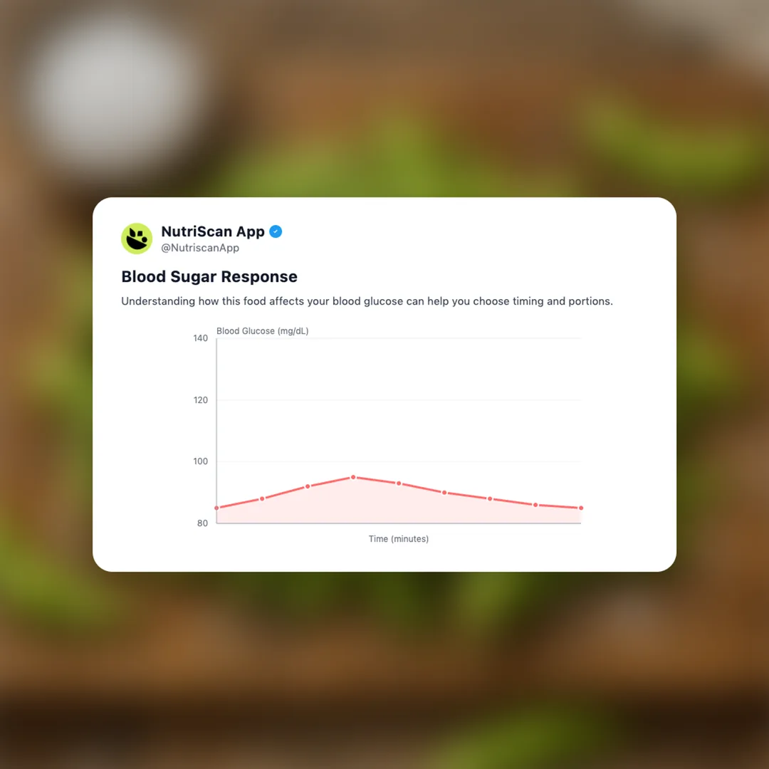 edamame social card 5