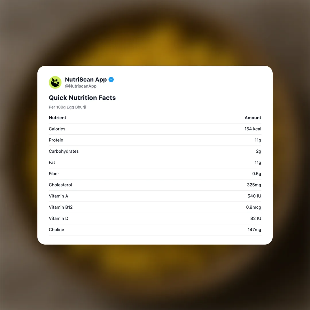 egg-bhurji social card 2