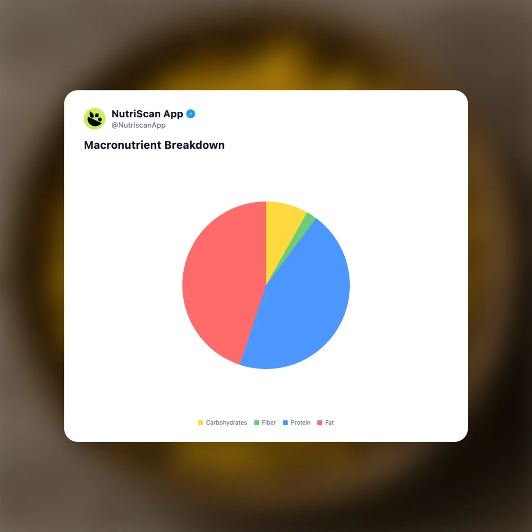 egg-bhurji social card 3