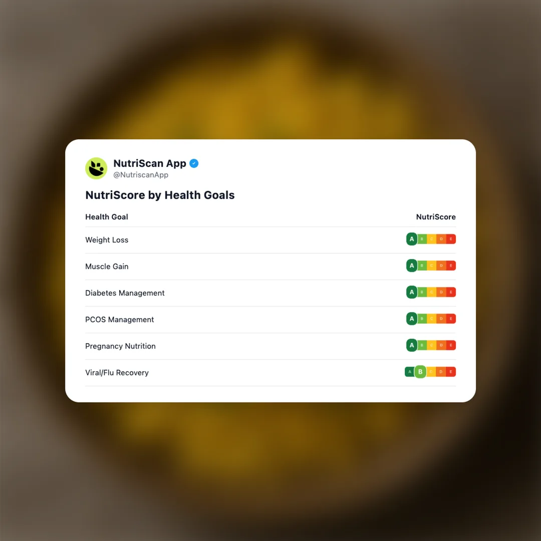 egg-bhurji social card 4