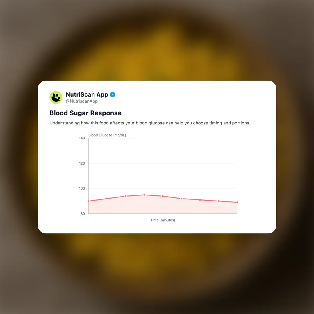 egg-bhurji social card 5