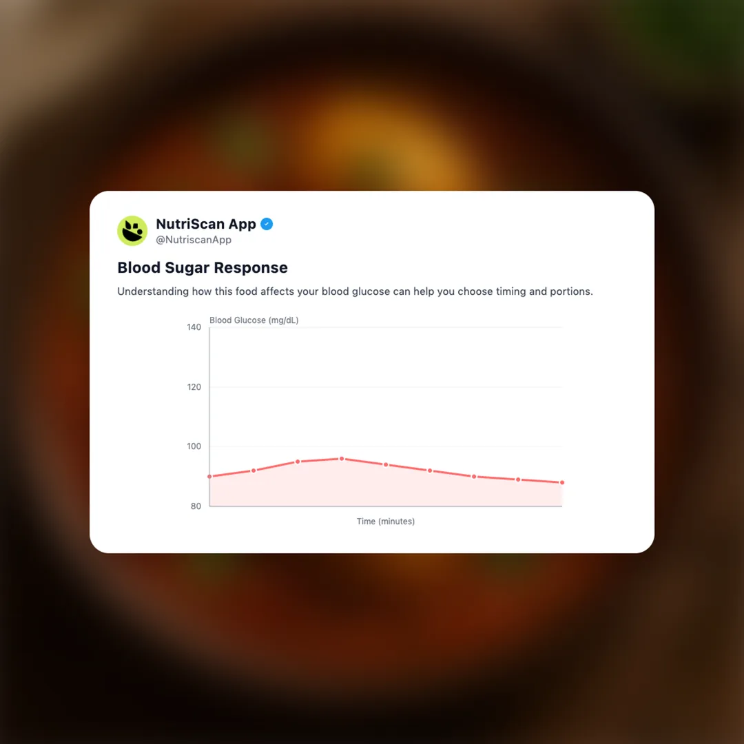 egg-curry social card 5