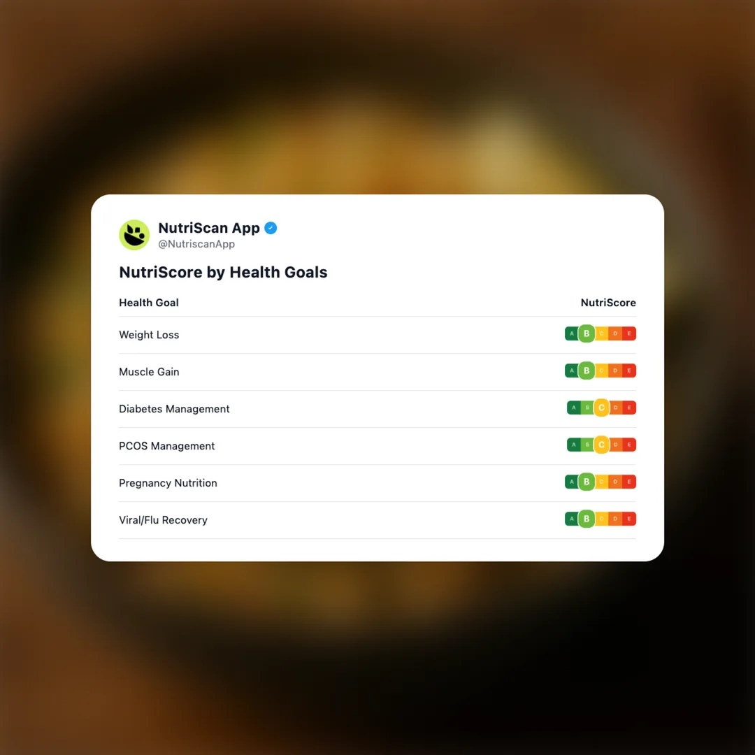 egg-fried-rice social card 4