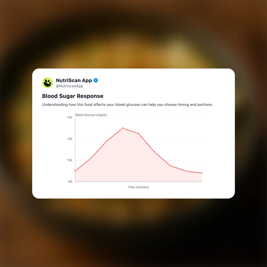 egg-fried-rice social card 5