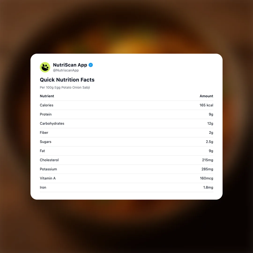 egg-potato-onion-sabji social card 2