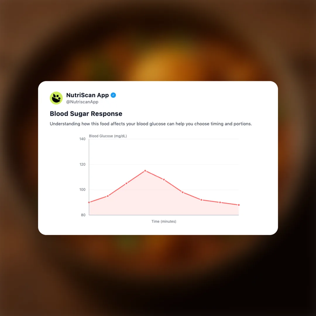 egg-potato-onion-sabji social card 5