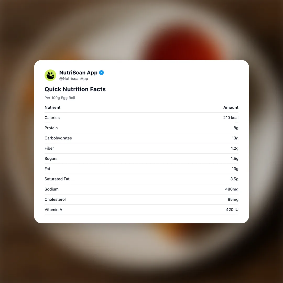 egg-roll social card 2