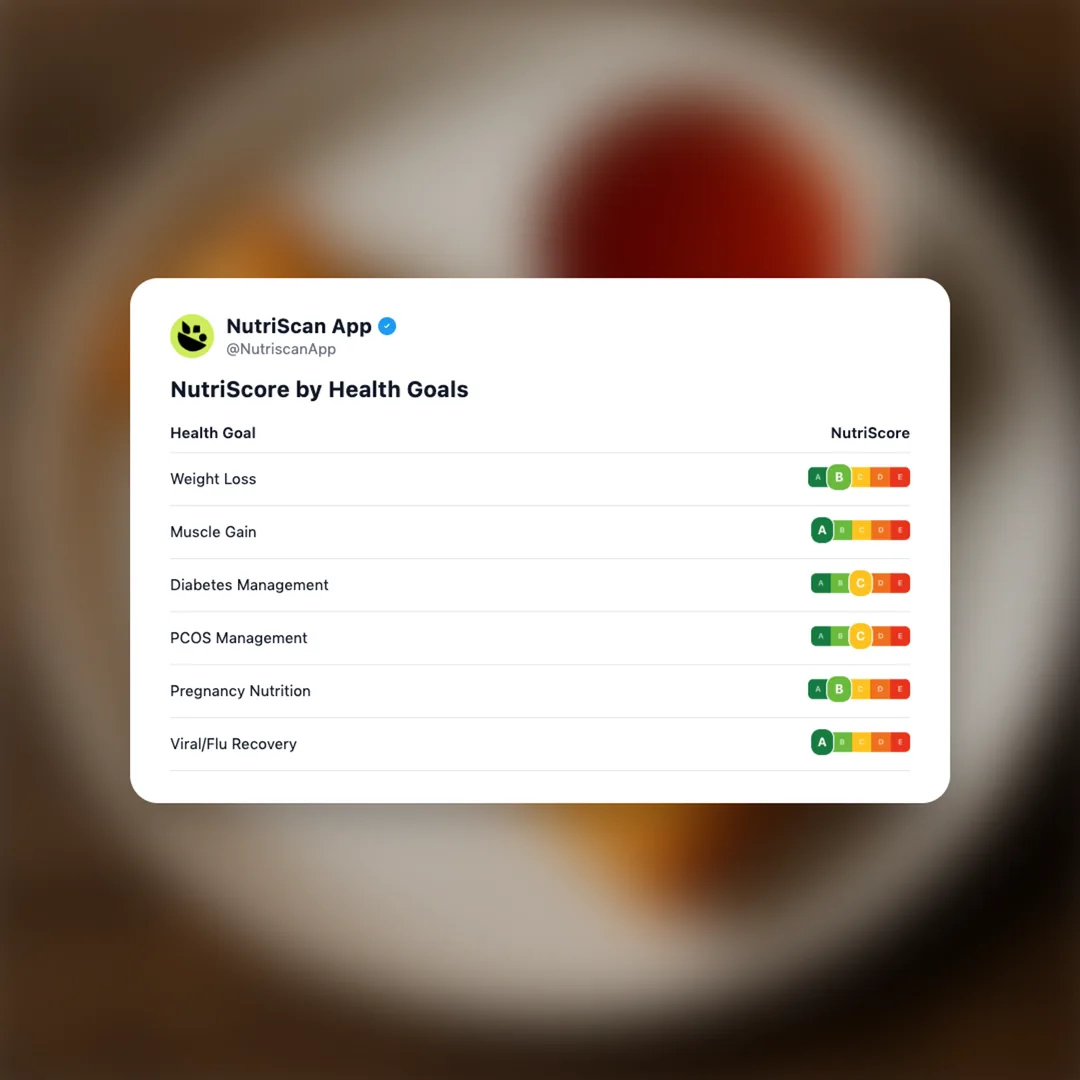 egg-roll social card 4