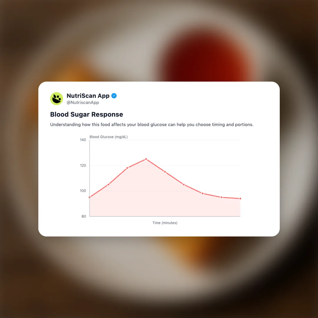 egg-roll social card 5