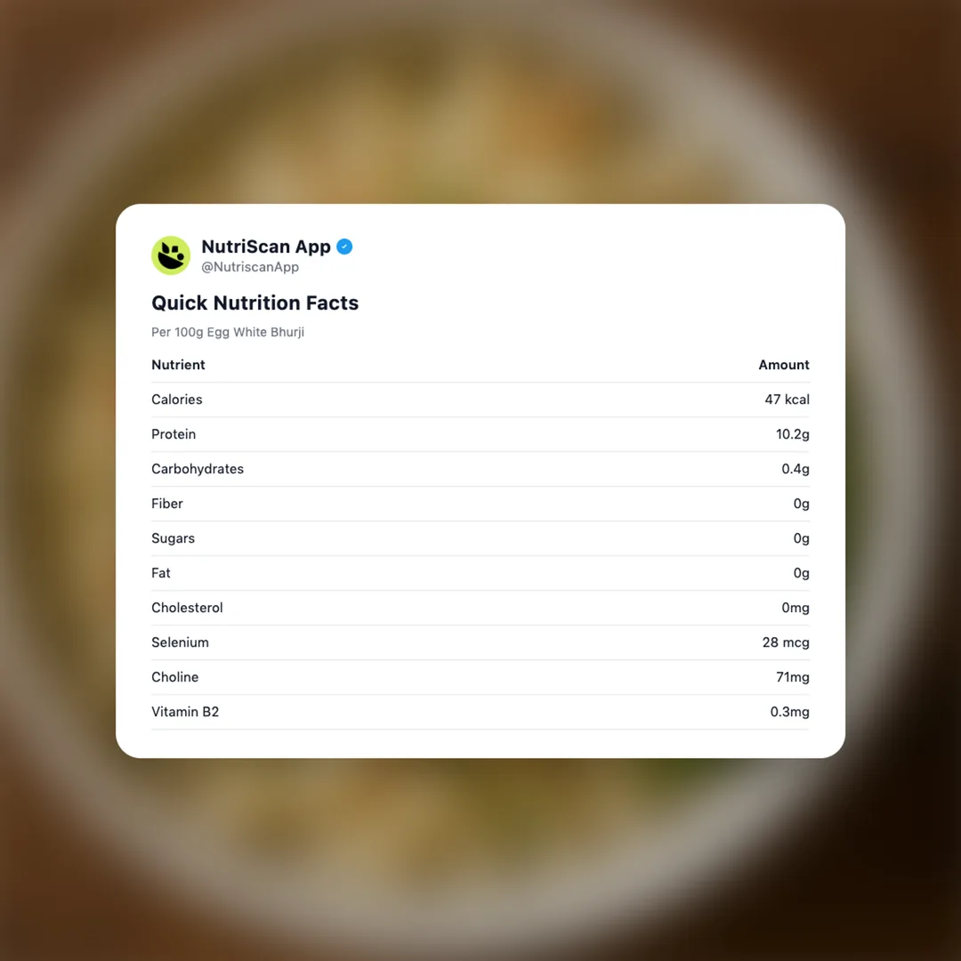 egg-white-bhurji social card 2