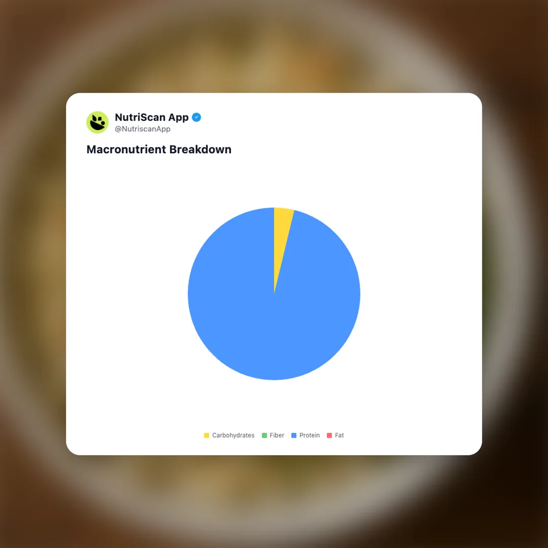 egg-white-bhurji social card 3