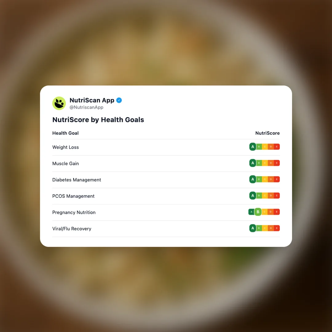 egg-white-bhurji social card 4