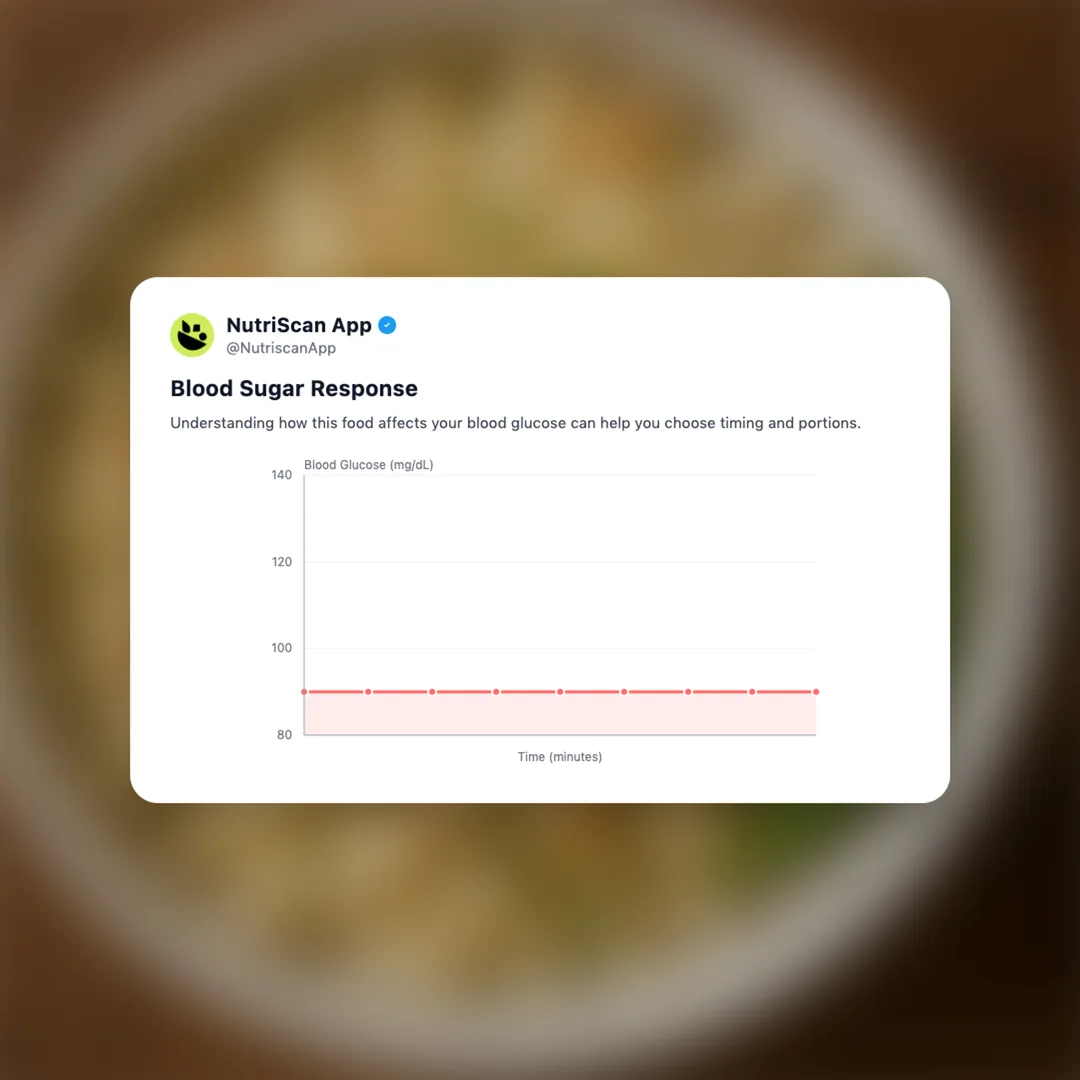 egg-white-bhurji social card 5