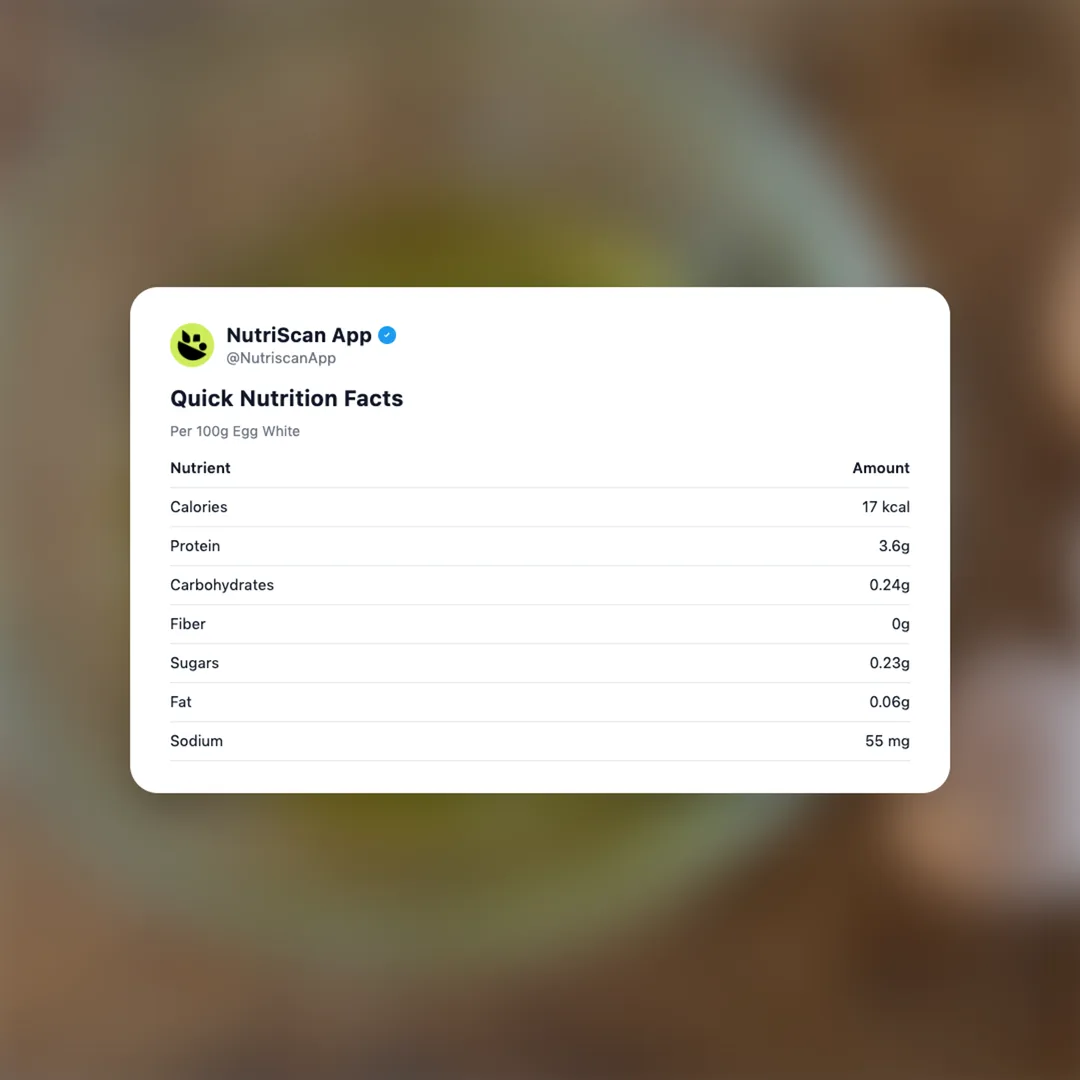 Egg White nutrition card 2