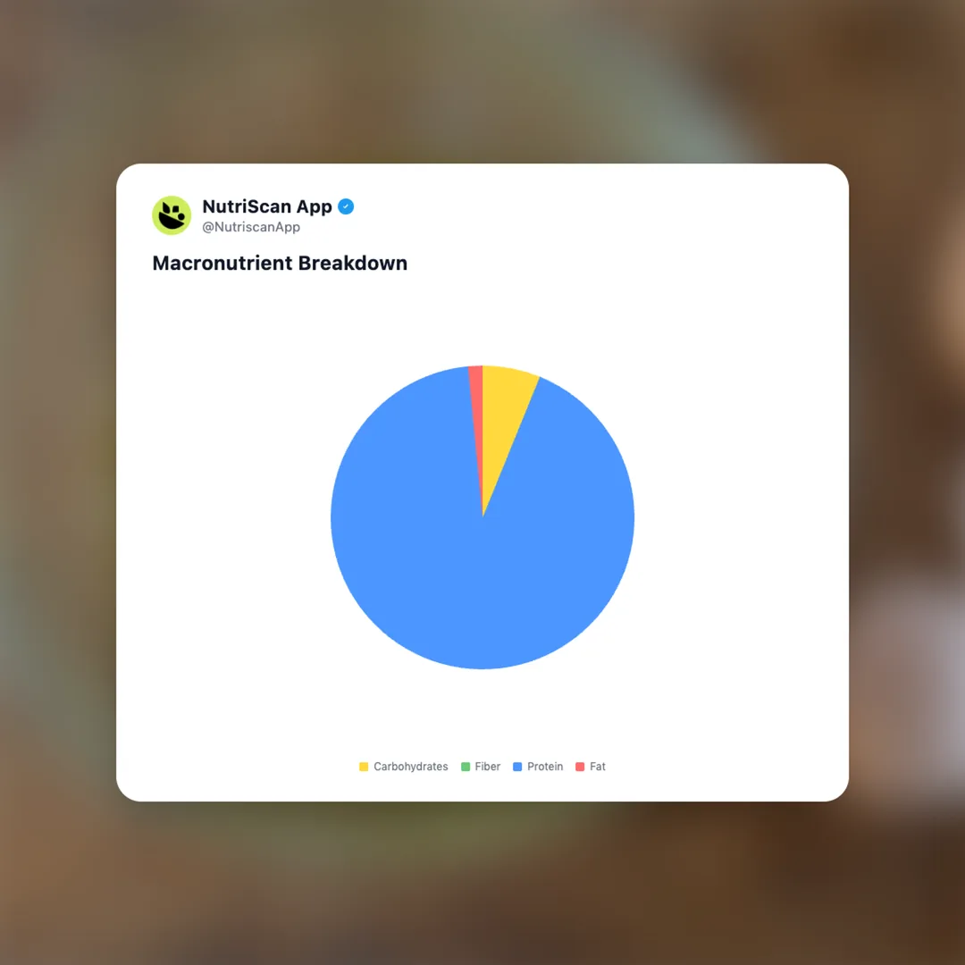 Egg White nutrition card 3