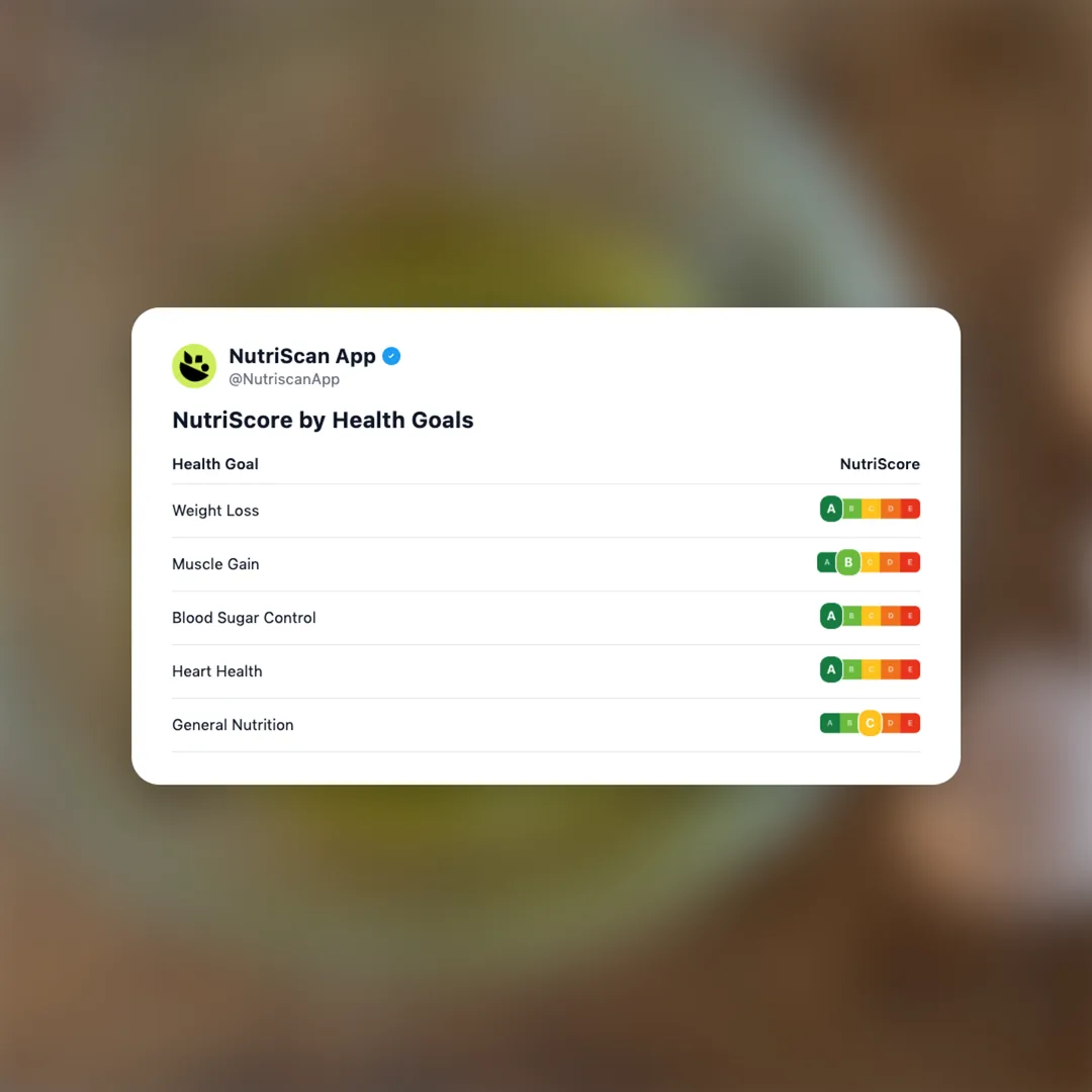 Egg White nutrition card 4