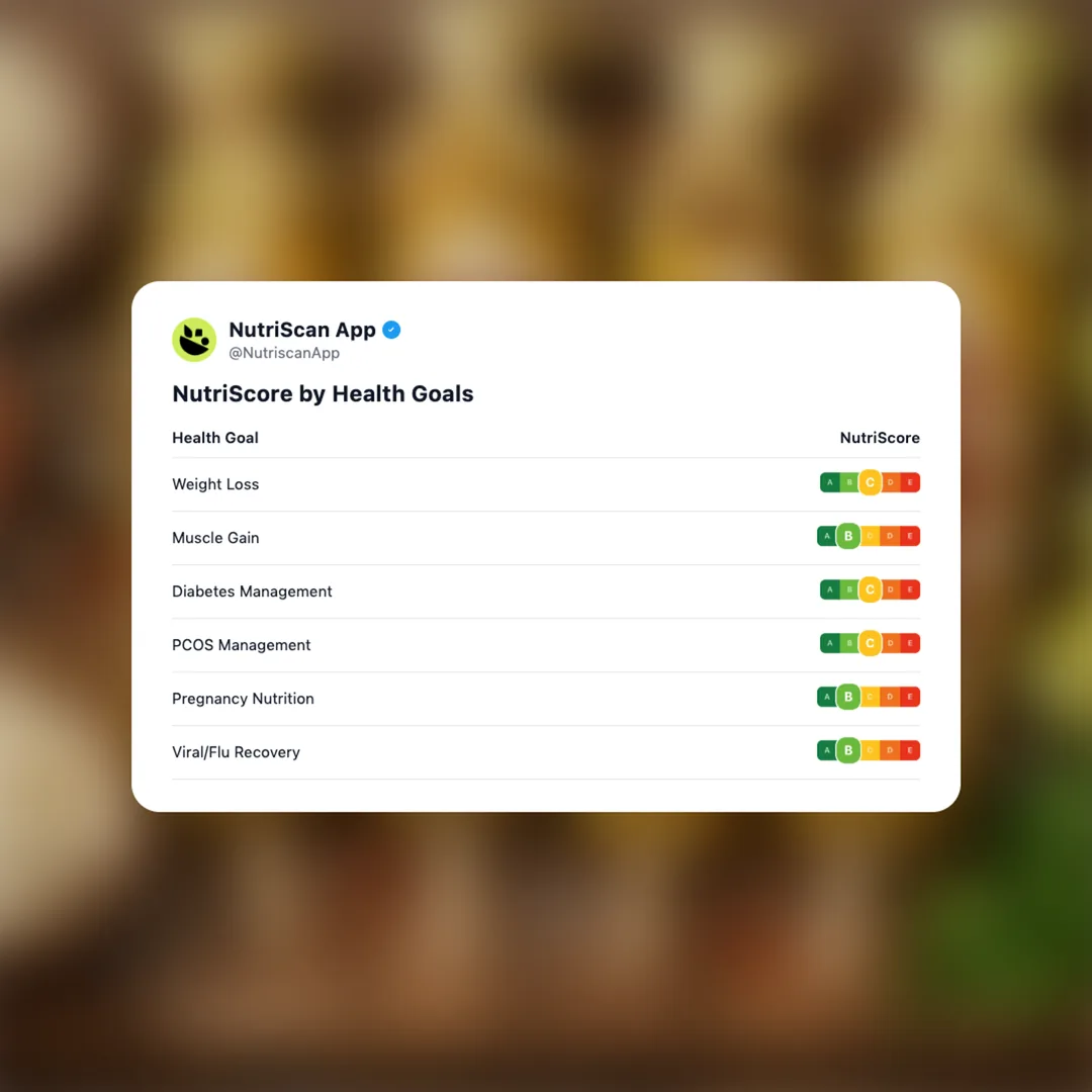 elotes social card 4