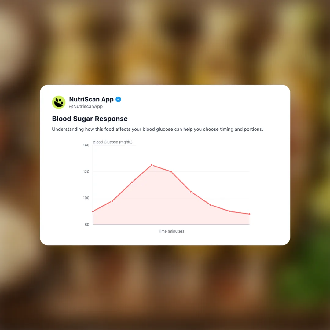 elotes social card 5