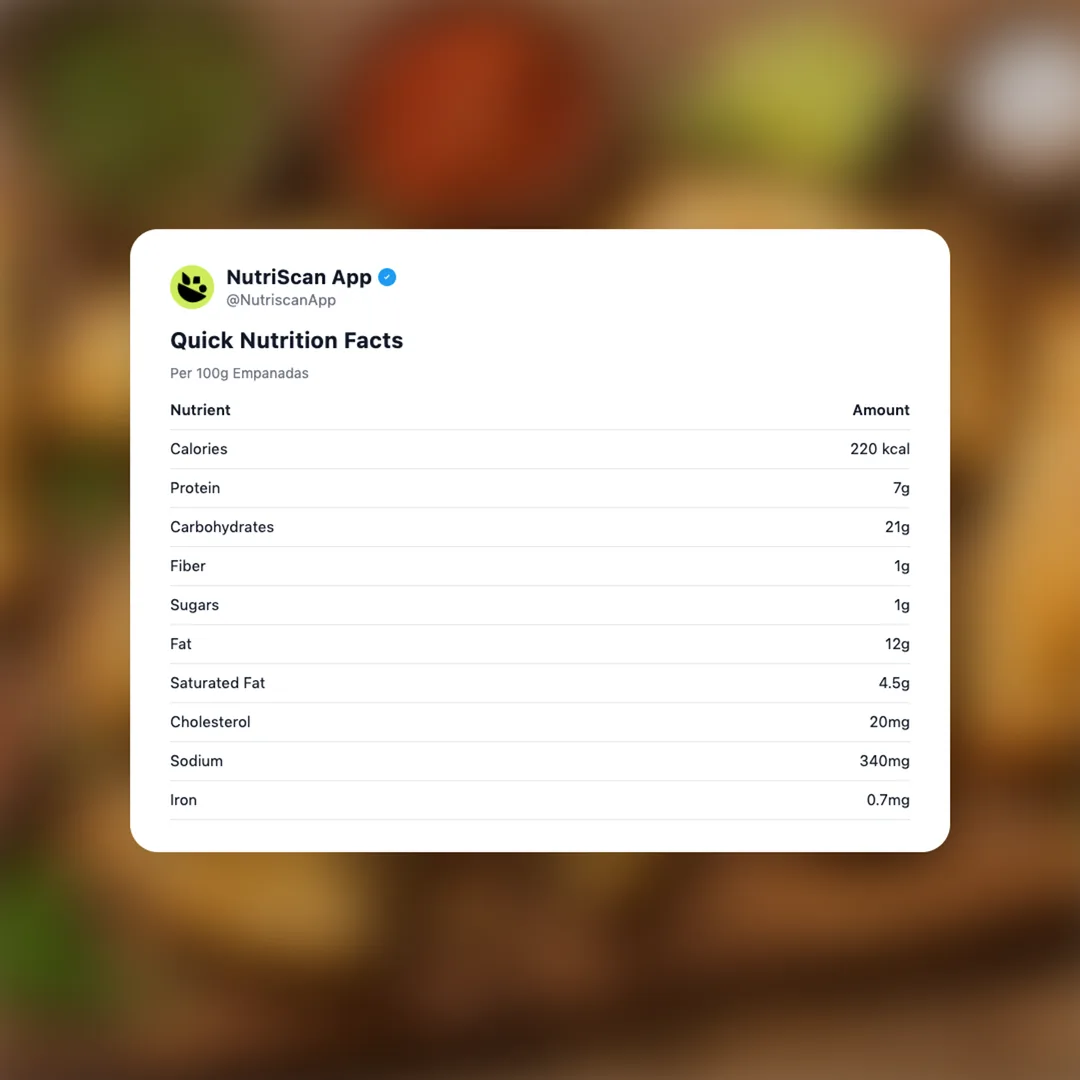 empanadas social card 2