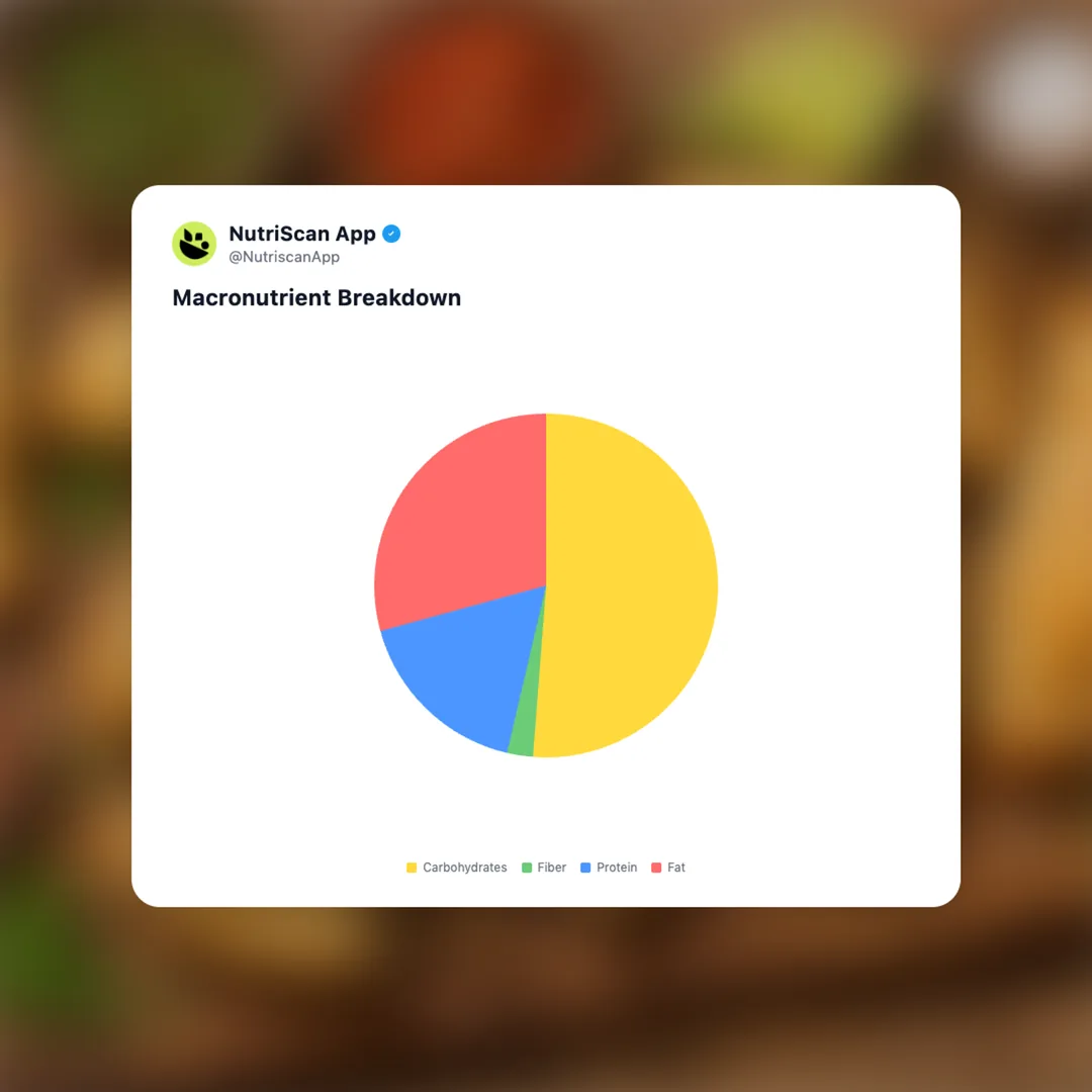 empanadas social card 3