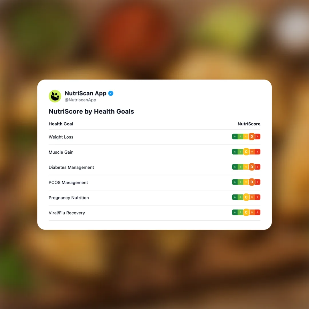 empanadas social card 4