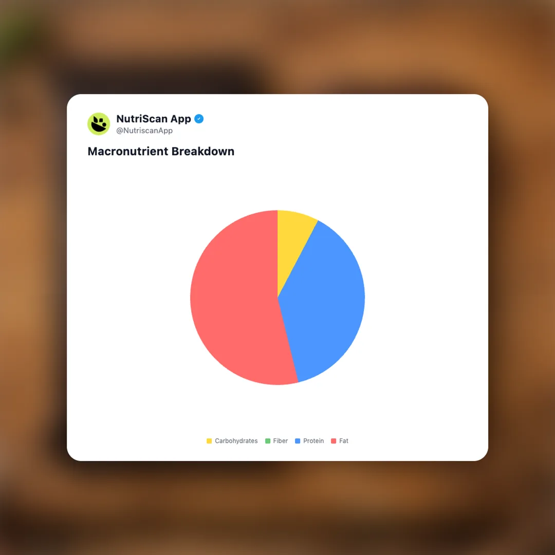 epic-venison-bar social card 3