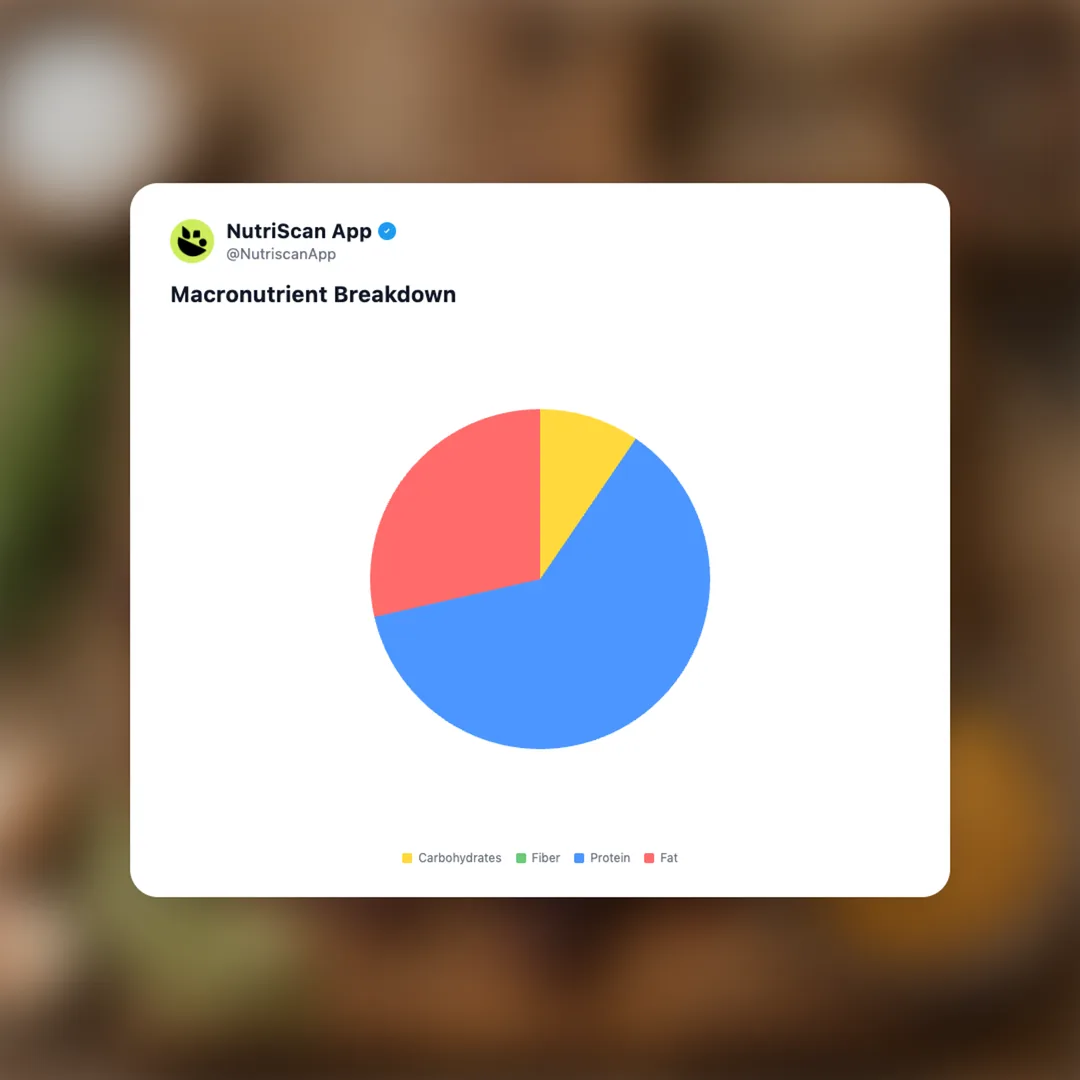 epic-venison-meat-bar social card 3