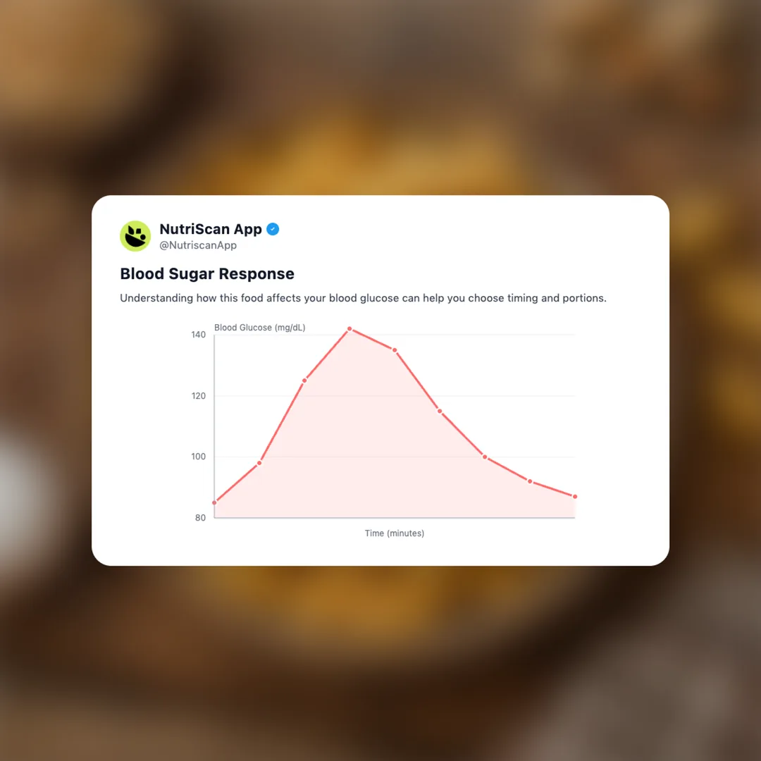 erdnussflips social card 5