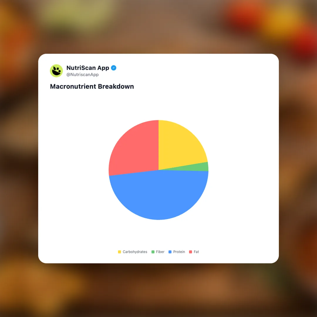 escovitch-fish social card 3